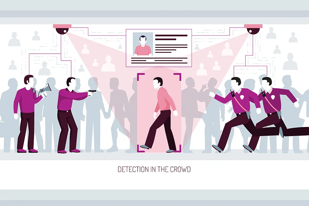 AI and Machine Learning Object Detection Systems in India by Bhat Ane Chhap
